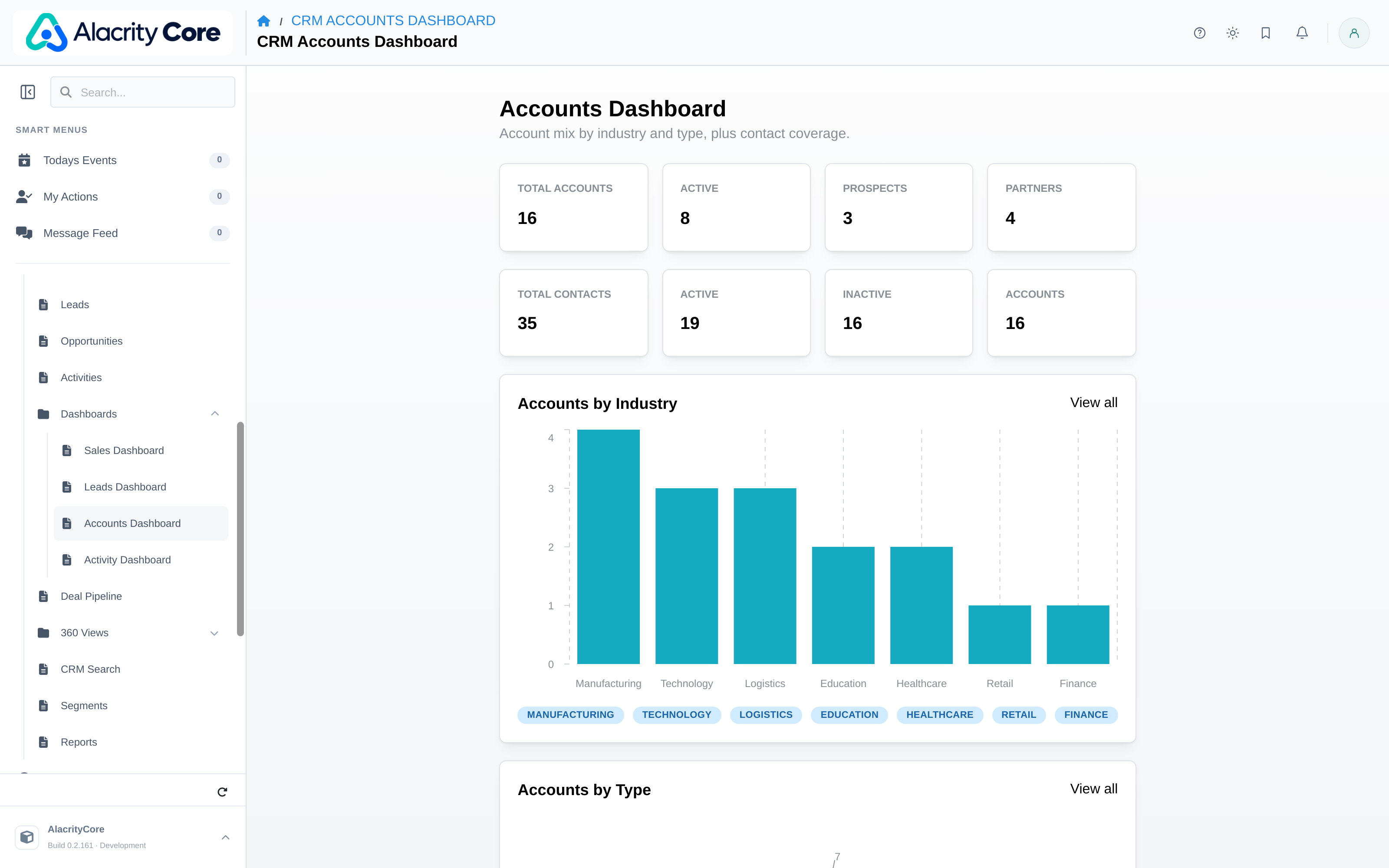 The AlacrityCore CRM accounts dashboard