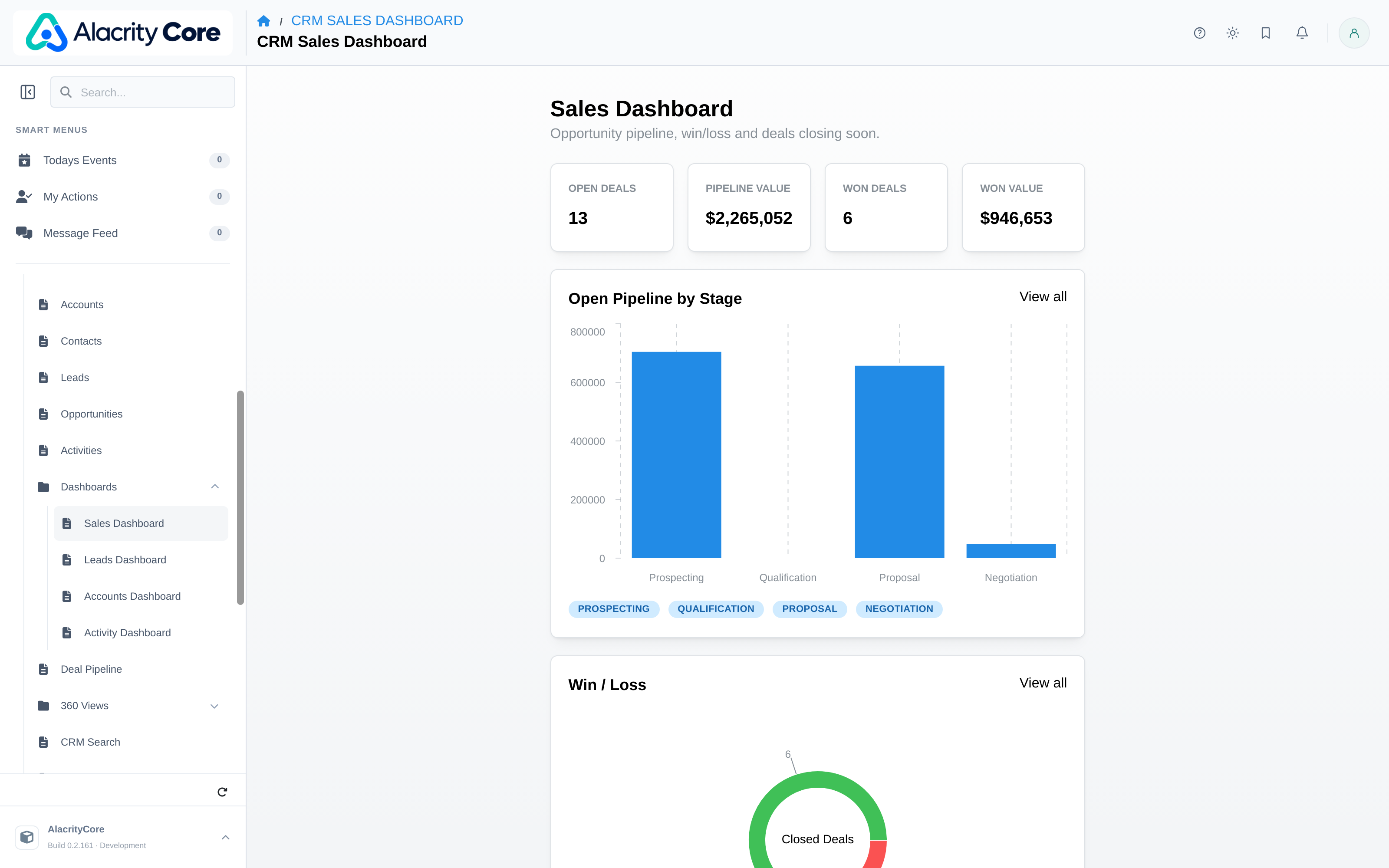 The CRM sales dashboard built on AlacrityCore — pipeline, win/loss and deals closing soon
